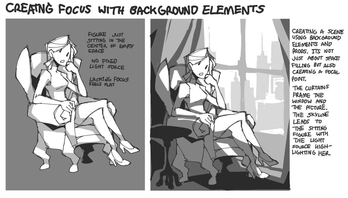 sharing some more thoughts on composition this time with how backgrounds can really help elevate a piece