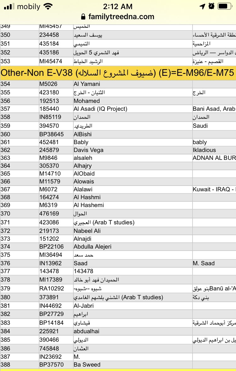 E75arab's tweet photo. https://t.co/rb9gHu0QJD