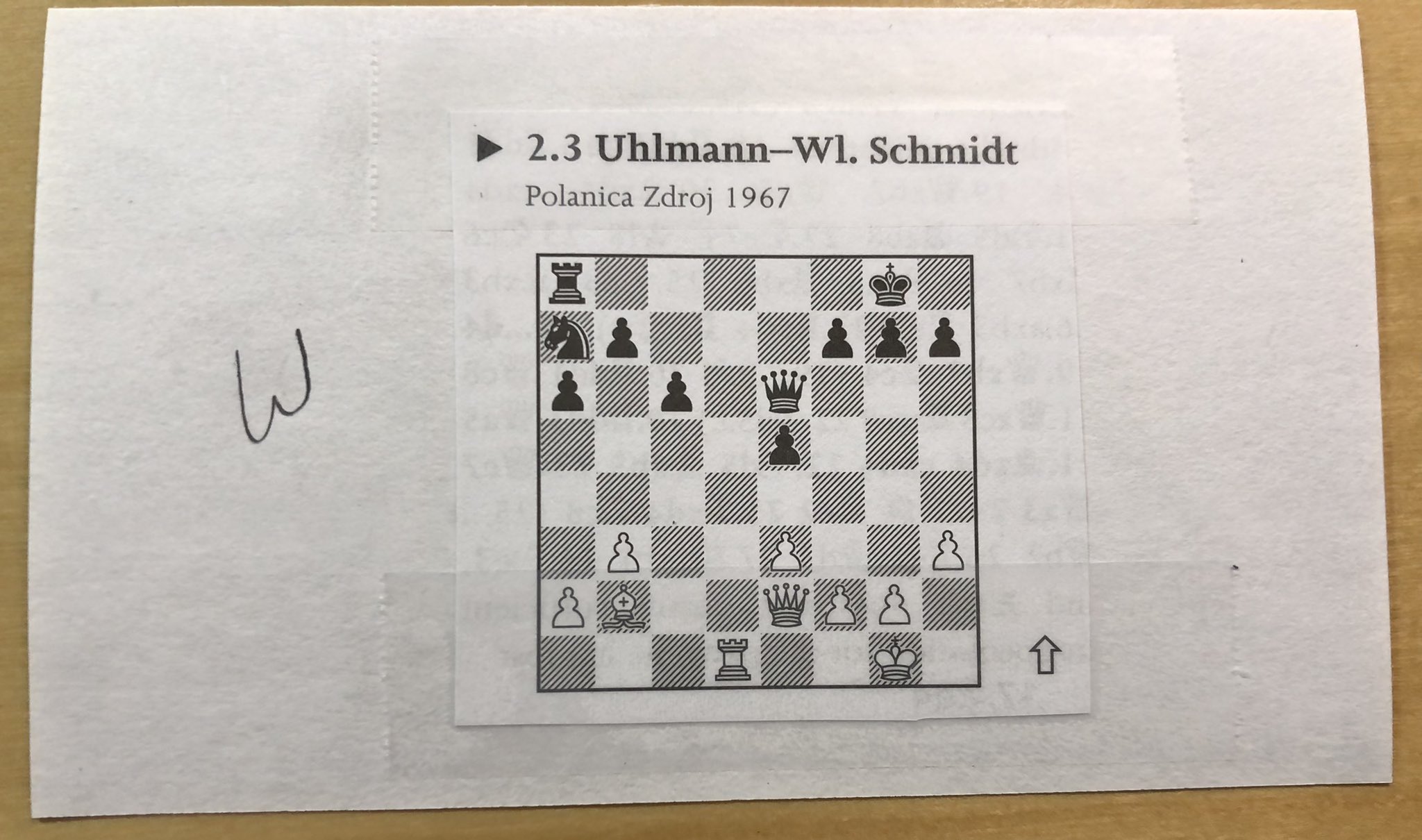 Techniques of Positional Play