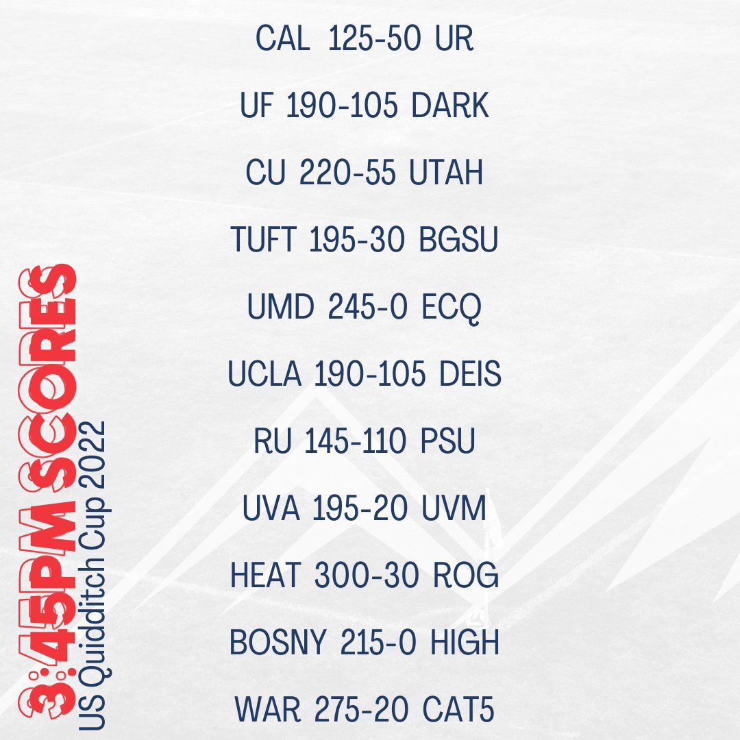 3:45 PM MST scores are up! What upcoming games are you most looking forward to? Let us know!
#USQC22
