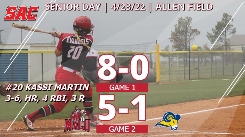 SB: @MACU_SB1 seniors Kassi Martin and Lauren Waddell had a memorable Senior Day from the plate, as Martin went 3-for-6 with a 3-run homer, 4 RBIs and 3 runs scored while Waddell finished 3-for-4 with a double, 3 RBIs and a run in a doubleheader sweep over the Rams!

#MACUProud