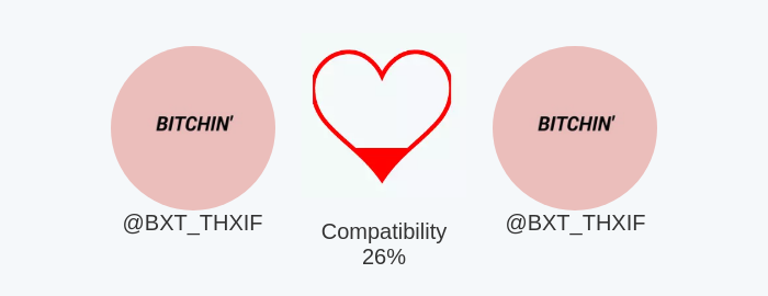 BXT_THXIF's tweet photo. My love compatibility with @BXT_THXIF is 26%

Calculated with https://t.co/H2lBt8UyFc

⠀ https://t.co/XArVnNIXU0