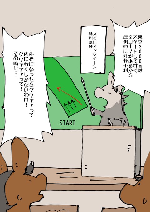 しくじり馬先生俺みたいになるな!メジロマックイーン先生が犯した日本G1史上初のしくじり!東京2000mの落とし穴とは?! 