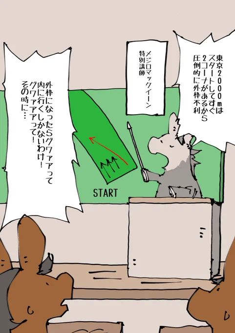 しくじり馬先生俺みたいになるな!メジロマックイーン先生が犯した日本G1史上初のしくじり!東京2000mの落とし穴とは?! 