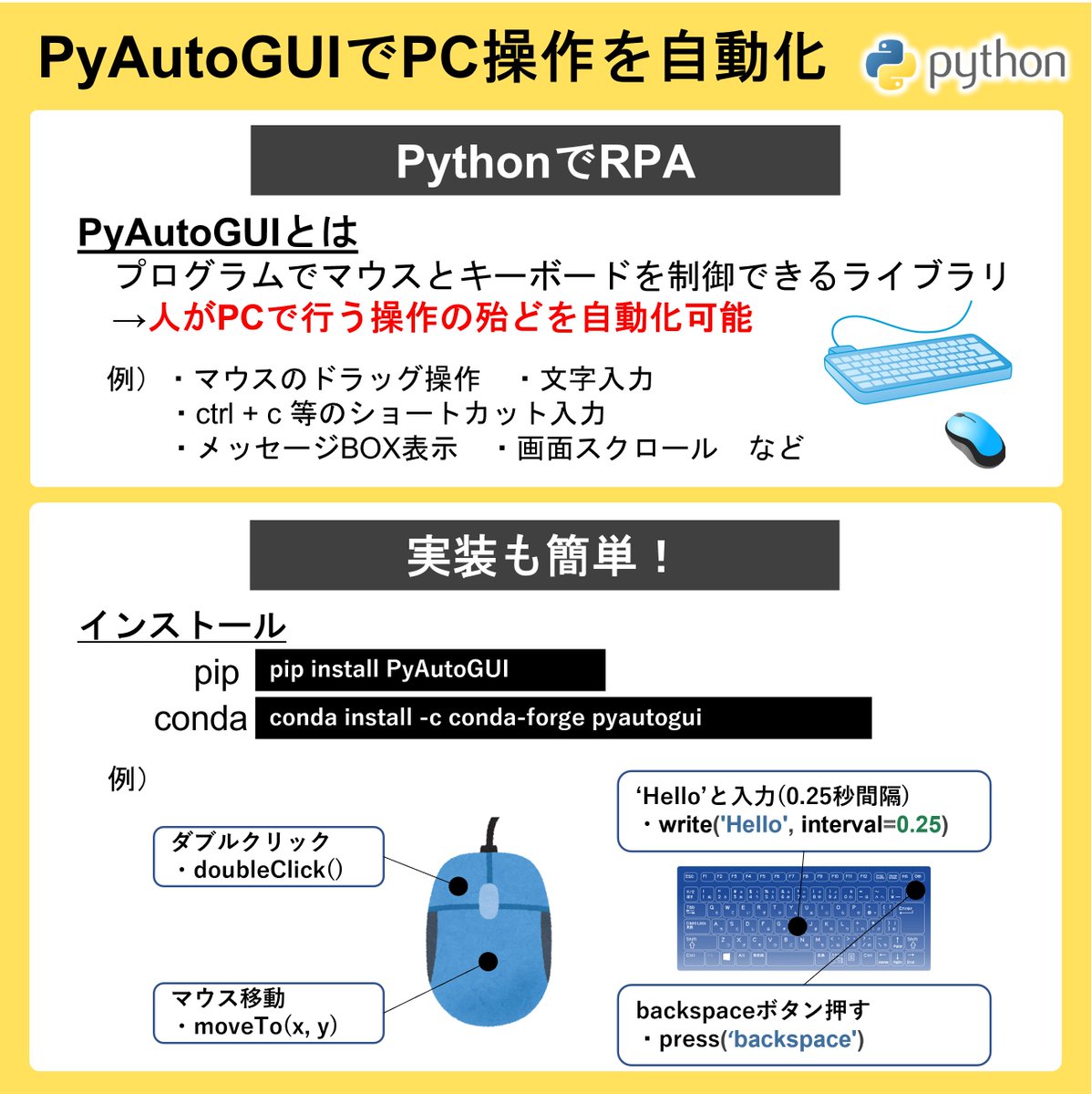 miyashin_prg's tweet image. 業務の自動化をしたい方🌟
PythonでRPAができるとても便利なライブラリPyAutoGUIをご紹介します🤗
少し詳しく知りたい方は、ブログにもまとめていますので、そちらも是非ご参考にしてみてください☺
miyashinblog.com/pyautogui/