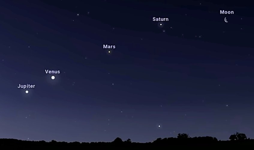 आजको अद्भुत दृष्य !
वृहस्पति, शुक्र, मंगल, शनि र चन्द्रमा एउटै रेखामा देखिनुभएको छ ! 🙏