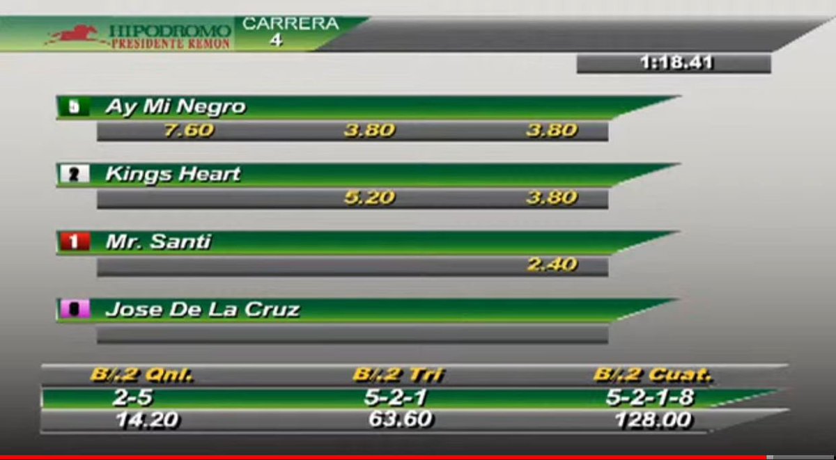 Gonzalo Anteliz Jr tweet media