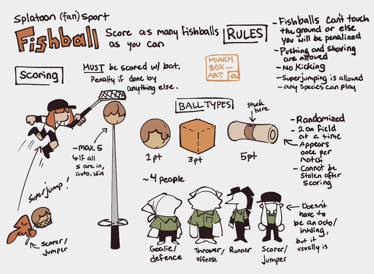 I made up a silly Splatoon sport called Fishball
I might just keep Wasabi to be something similar to a Baseball player because this is kind of goofy
#splatoon 