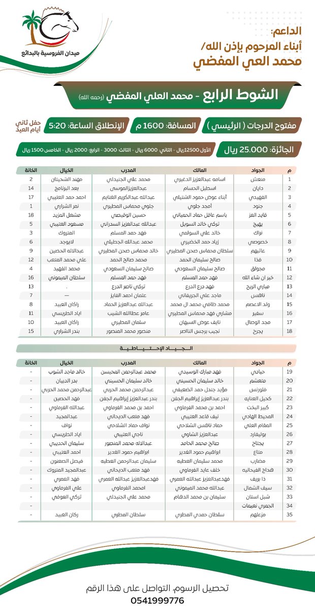 🔺️البرنامج النهائي للحفل الثالث عشر 
لموسم 1443 ثاني أيام العيد المبارك .
* آخر موعد للسداد الساعة 11 مساءً 
بعد الموعد المحدد سوف يتم حسب الجياد
الغير مسدد لها بدون الرجوع لأصحابها .
#ميدان_الفروسية_بالبدائع