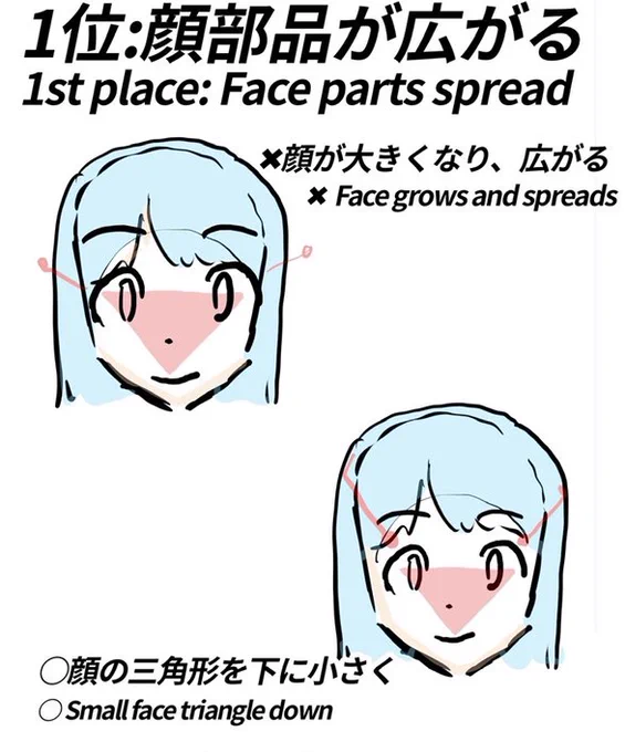 興味のあるモノ得意なモノが大きくなり、苦手な部分が小さくなる!!
これは絵描き共通の悩み。
かわいい、カッコいいキャラを一度なぞってみよう!!
髪や体とのバランスで全体で魅力的になってる。
なぞってみた違和感は実物と思い込みのギャップです。
それが今後の注意点になる 