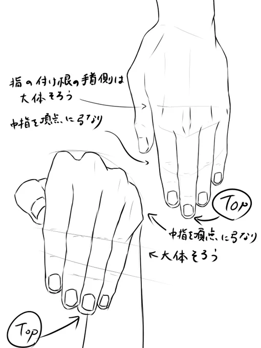今日の気づきメモ📝 
