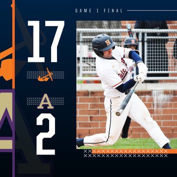HopeCollegeBSB's tweet photo. VICTORY! @HopeCollegeBSB takes both games of a doubleheader at Albion College, winning 17-2 and 9-7. The MIAA-leading Flying Dutchmen raise their record to 20-6 overall and 11-2 in league play. #BeStrongBeTrue #d3baseball https://t.co/J3xzhBzASE