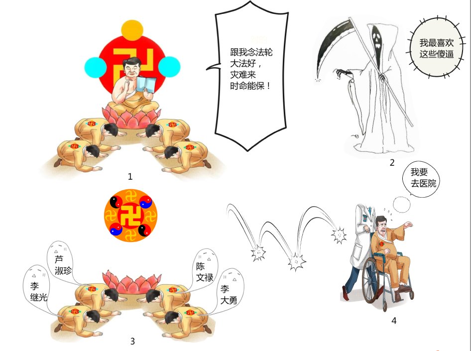 最近，我听到一些消息：多名“法轮功”骨干相继病亡。
同时，我还听说师师傅李洪志也染上了新冠肺炎。
听到这一消息之后，我的第一反应是：我不信，因为师傅是宇宙的主人，是世间的神，他老人家有很大的能量，这区区病毒怎敢在他老人家头上动土？
师傅的谎言，最终还是破了！