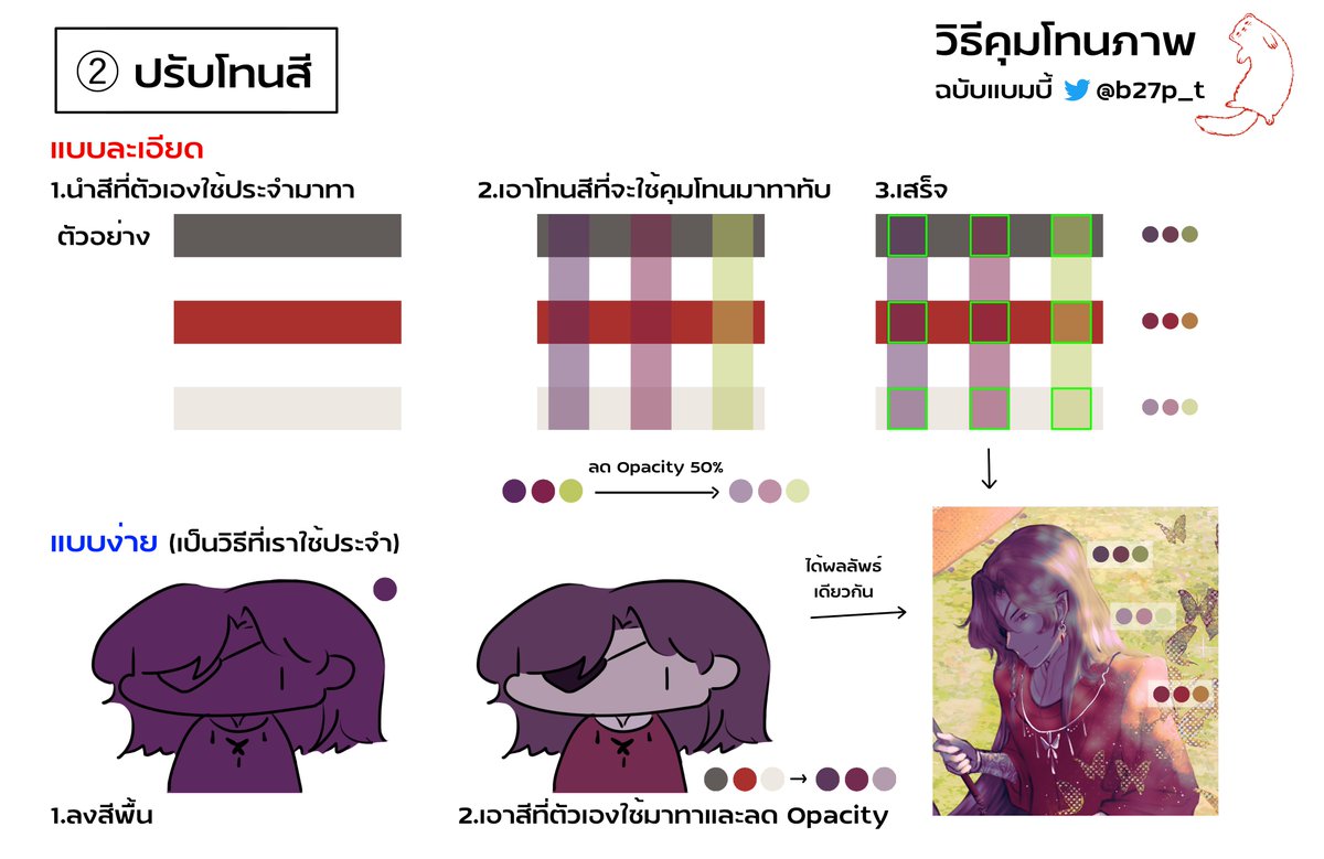 b27p_t's tweet photo. วิธีการคุมโทนภาพวาดสไตล์เราเองค่ะ💖✨ 
หวังว่าจะช่วยให้คนที่มาอ่านสามารถคุมโทนภาพได้ง่ายมากยิ่งขึ้นนะคะ อ่านเข้าใจไหมอะ55 https://t.co/bMEF6zJo74
