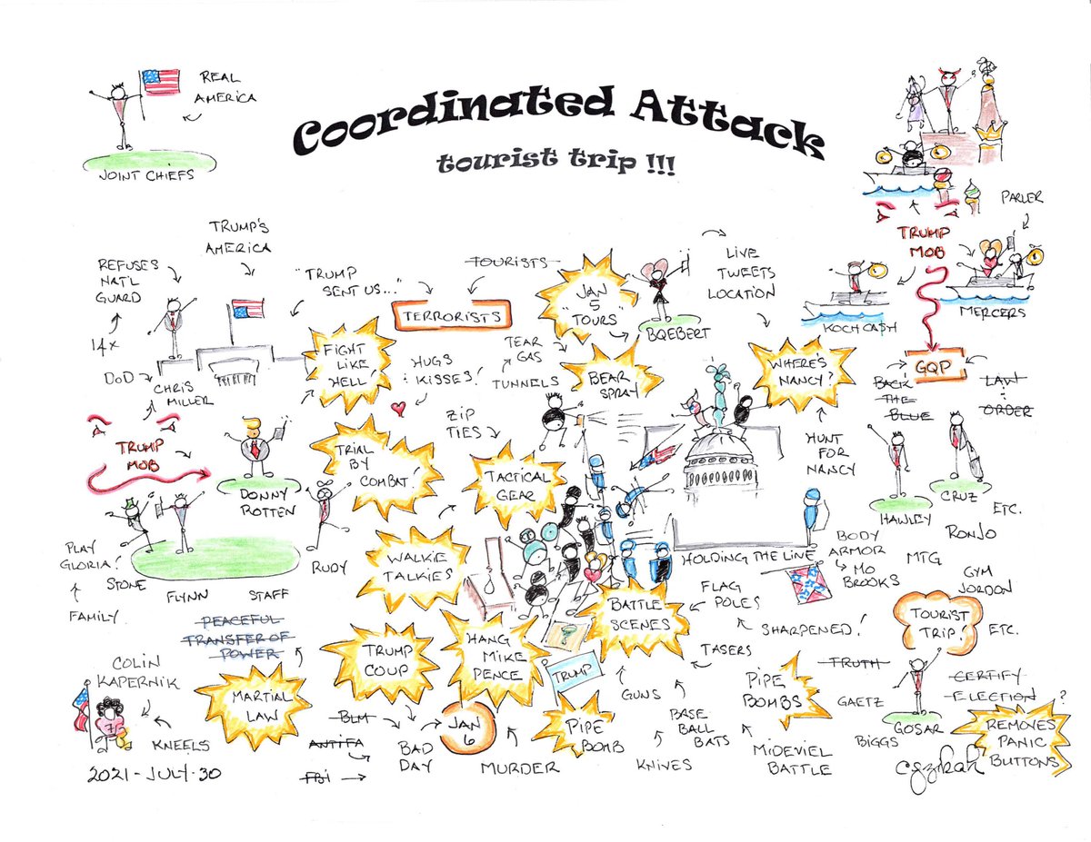 jzikah's tweet photo. @MacFarlaneNews @BaddCompani We should call it the "Capitol Attack".
#NotRiot
It was part of a well-funded, well-organized attack!!
One of many, many well-funded and well-organized attacks!!! It's almost like we're being ATTACKED in a WAR, or something!!! #HybridWar
#CapitolAttack https://t.co/27sT1momb5