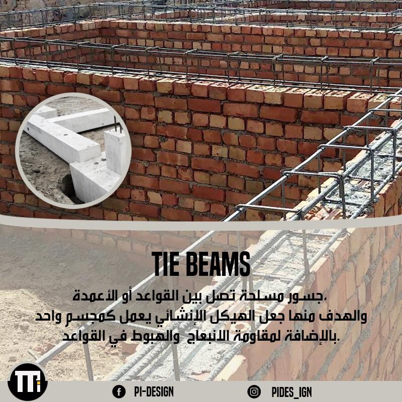 PiDesign5's tweet photo. #Pi_Design  #Architecture 
#هندسةمعمارية #عمارة  
تابعنا لتشاهد المحتوى المعماري أول بأول ❤️ https://t.co/yLzRyeNoBe