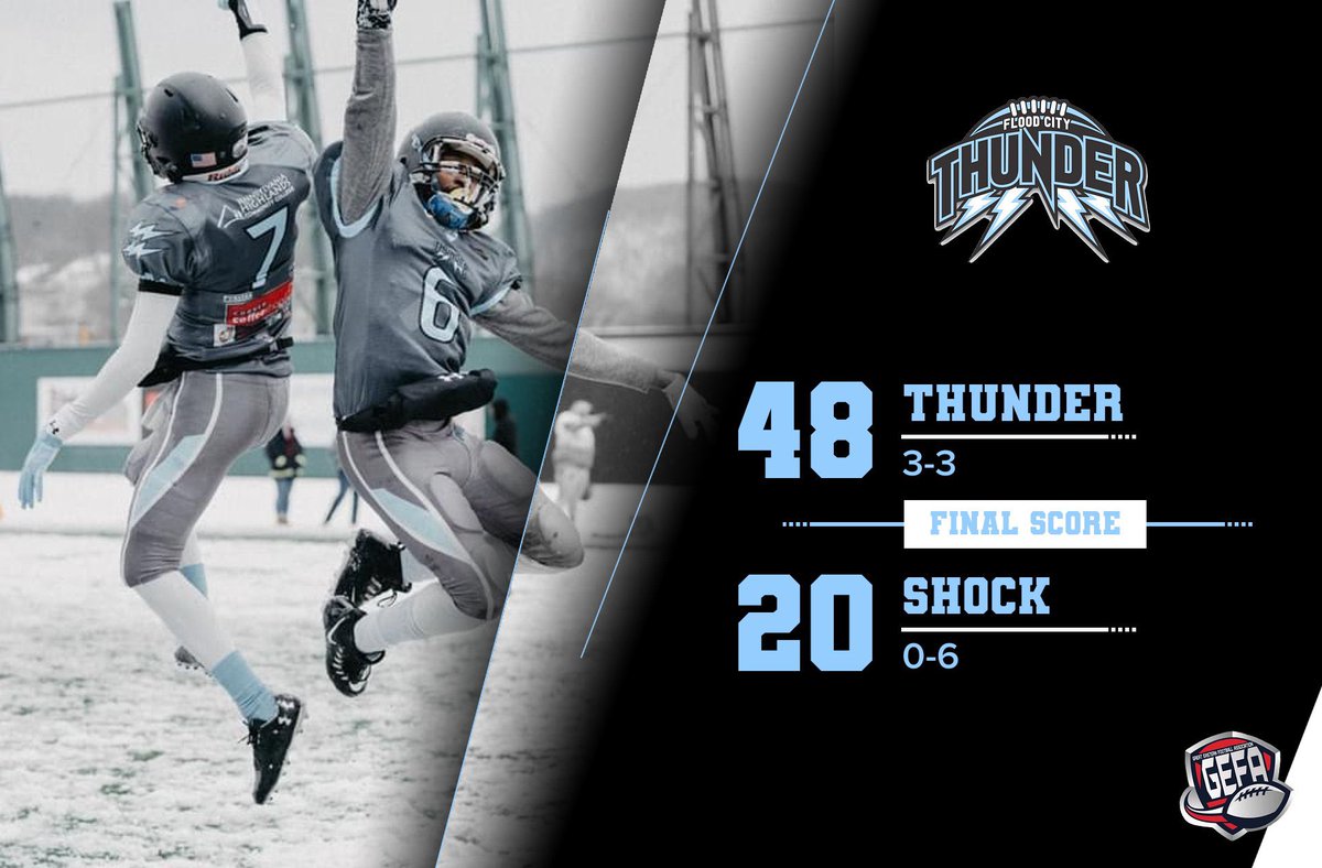 ThunderFlood_PA's tweet photo. A great day of football as the Thunder brings home a win against the Shock! ⚡️ https://t.co/uq4zSDGKRW