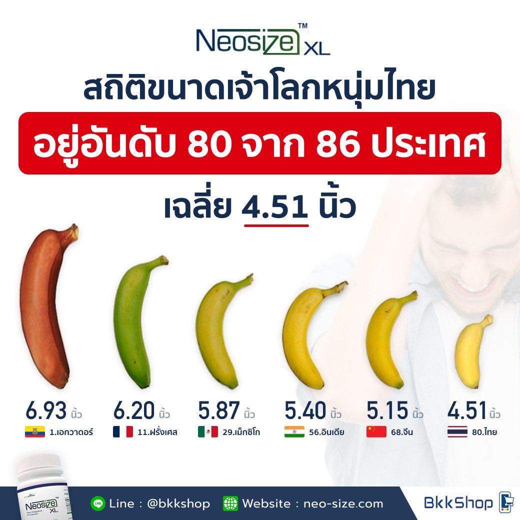 ShopMan's tweet photo. Neosize​ XL​ ยาเพิ่มขนาด​ โดยเฉพาะ จาก​อเมริกา
ช่วยให้ อวัยวะเพศชายใหญ่​-ยาวขึ้น
https://t.co/enN94kcCSV
#ยาเพิ่มขนาด #เพิ่มขนาดน้องชาย #ใหญ่ยาว #ยาบำรุงชาย #อาหารเสริมชาย #ยาผู้ชาย #เพิ่มขนาดควย #เพิ่มขนาดชาย #เพิ่มขนาดท่านชาย #ยาเพิ่มขนาดน้องชาย  #neosize #neosizexl https://t.co/PXP25E0i7X