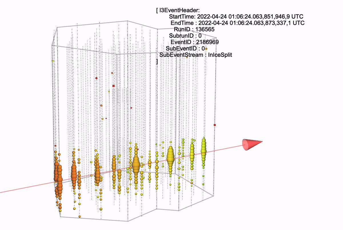 jmsantander's tweet photo. A new astrophysical neutrino event candidate was detected ~1 hr ago by the @uw_icecube observatory at the South Pole. No obvious high-energy counterparts for this event, but we're looking! #neutrino https://t.co/IHA298RUbL