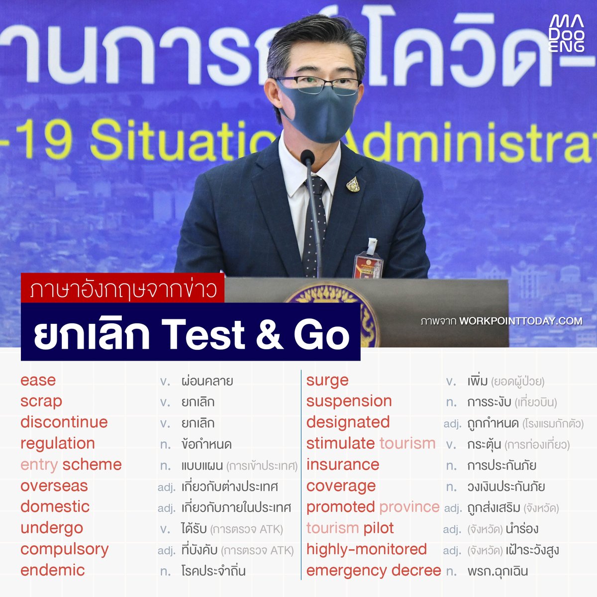 madooengg's tweet photo. เรียนคำศัพท์ภาษาอังกฤษจากข่าว #ยกเลิกTestAndGo 
ขอบคุณภาพจาก https://t.co/06mDeFvjOA

#testandgo #atk #covid #thailand 

#มาดูอิ๊ง #ภาษาอังกฤษ #dek65 #dek66 #dek67 #GATPAT #9วิชาสามัญ #tcas #tcas65 #tcas66 #tcas67 #english https://t.co/D3gfKlDIqs
