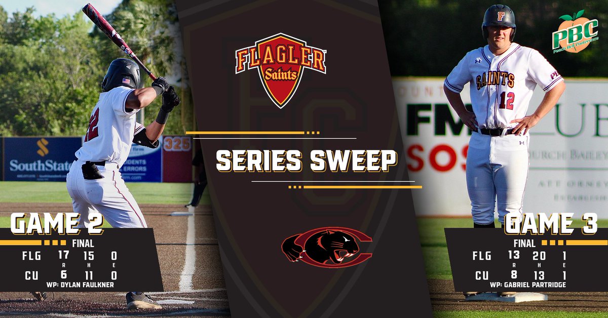 Flagler Athletics (@flaglersports) on Twitter photo Trey Newland blasted his first home run this season Saturday as <a href="/Flagler_BSB/">Flagler Baseball</a> scored 30 runs on 35 hits to solidify the three-game series sweep‼️🧹
#GoSaints Trey Newland blasted his first home run this season Saturday as <a href="/Flagler_BSB/">Flagler Baseball</a> scored 30 runs on 35 hits to solidify the three-game series sweep‼️🧹
#GoSaints