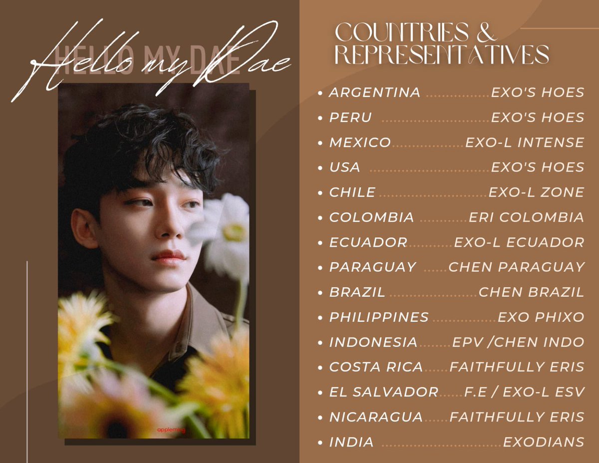 EXOL_INTENSE's tweet photo. Si eres EXO-L y quieres apoyar en tu país, te dejamos las fanbases con las que puedes ponerte en contacto 💕

EE.UU./ARGENTINA/PERÚ @exos_hoes

MÉXICO:@EXOL_INTENSE

CHILE:@exolzonechile

COLOMBIA:@Eries_Col

ECUADOR:@EXOL_ECUADOR

PARAGUAY:@ChenParaguay

BRASIL:@soondingiebr https://t.co/oUjJqNBKSX