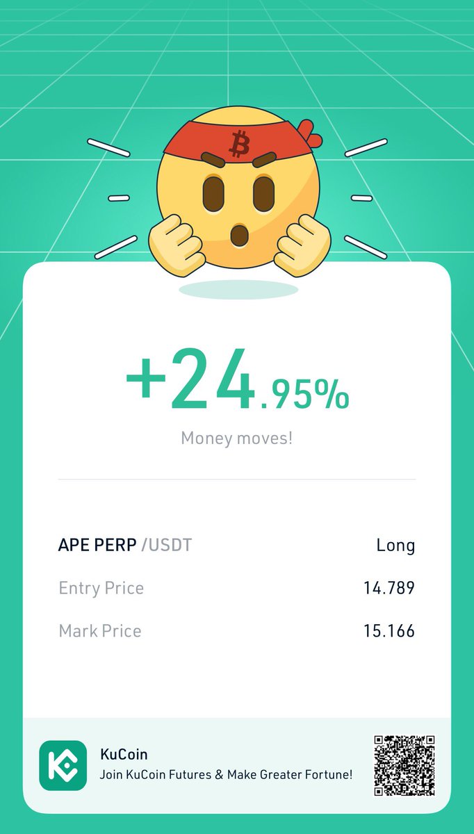 Did my first few futures trades, thanks to <a href="/KeanuTrades/">KT🐝</a>. Nice lil 170% profit on one and some other smaller gains.
