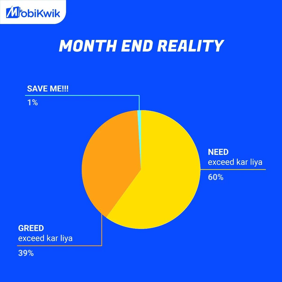 MobiKwik's tweet image. Yeh Commerce aur Economics graduates ke saath bhi hota hai kya?🤷🏻‍♀️

#Budgeting #BudgetLife #503020 #SaveBetter #FinanceTips #MoneyManagement
