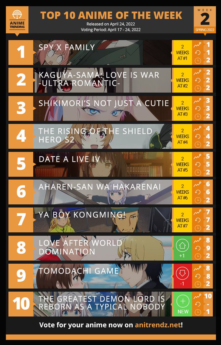 Top 25 Best Anime Series of All Time  IGN