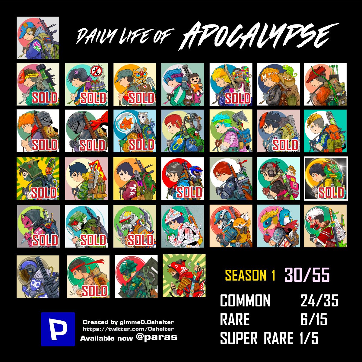 Daily life of apocalypse  Season 1 : 30/55
COMMON  24/35
RARE          6/15
SUPER RARE   1/5
check it out
paras.id/collection/dai…
#NEARnft #PARASnft #nftcollector #NFTCommunity