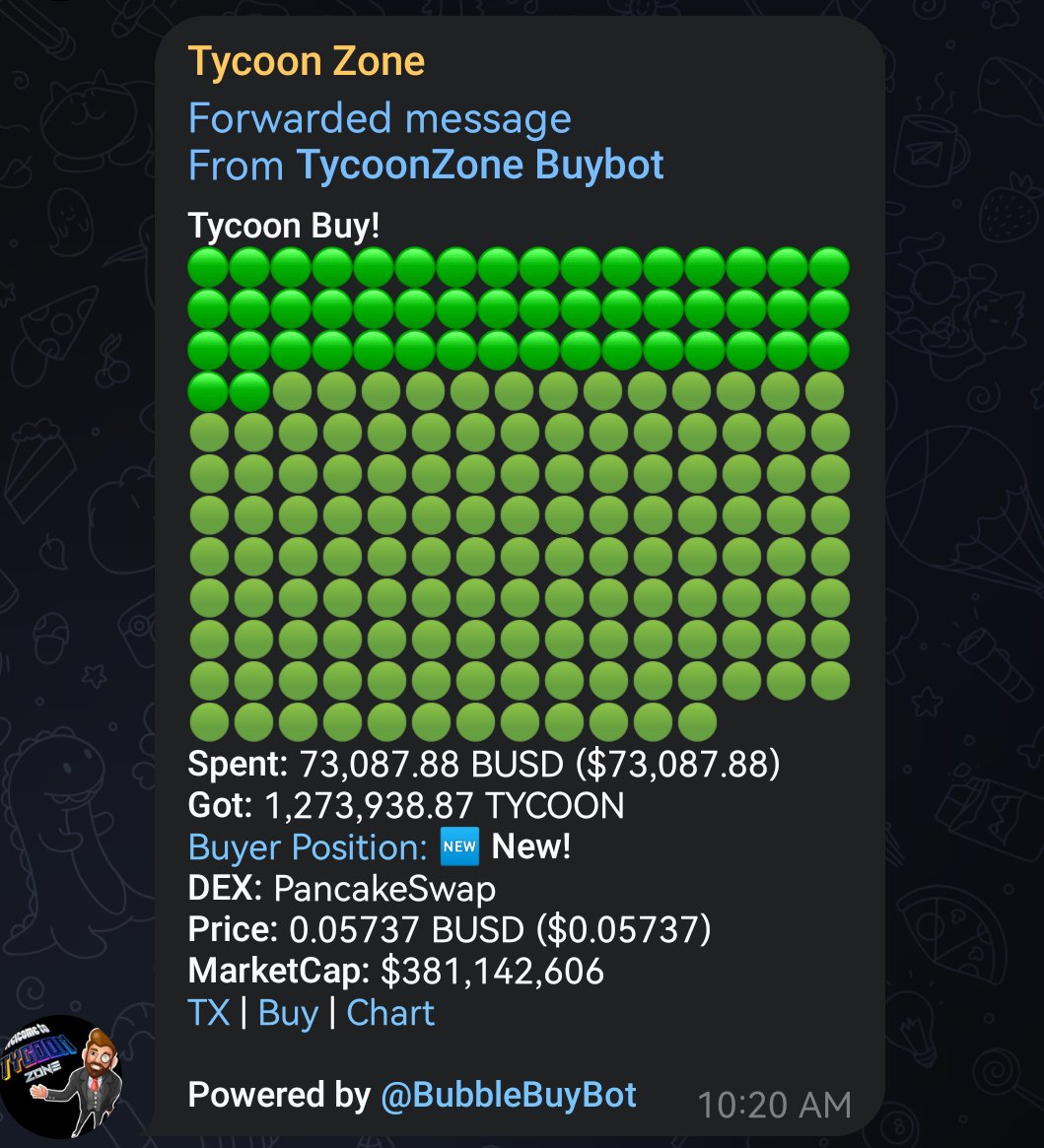 Tycoon_Zone's tweet photo. This massive buy came in this morning. If you know you know.

#tycoonzone #metaverse #fomo #binance #bsc #nft #gamefi #Bitcoin #Etherum #Altcoins #CryptoNews https://t.co/vX6SB1eUGR