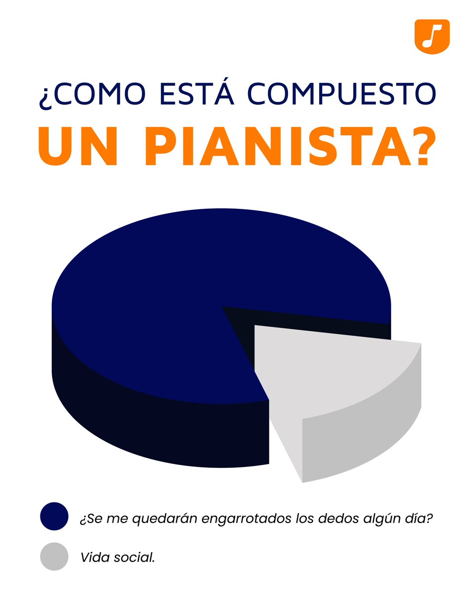 increscmusic's tweet photo. Alguien se ha puesto pensar como esta compuesto un pianista?
#pianonightconInCresc #Humordesabado https://t.co/OUUk5iTmRU