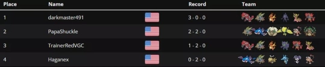 darkmaster491 tweet media