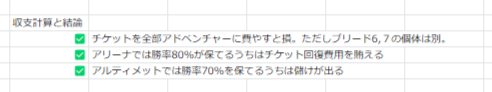bcg_aoshiro's tweet photo. #WorldOfCryptoids
クリプトイドのバトル報酬システムが変わったので、シートにまとめました。
結論から言うとアドベンチャーは基本損で、アリーナである程度稼いだmcgcをアルティメットで増やさないといけないシステムかもしれません!!
ご参考までにどうぞ!
https://t.co/muM0yuoEKz https://t.co/0xPpClk1U7