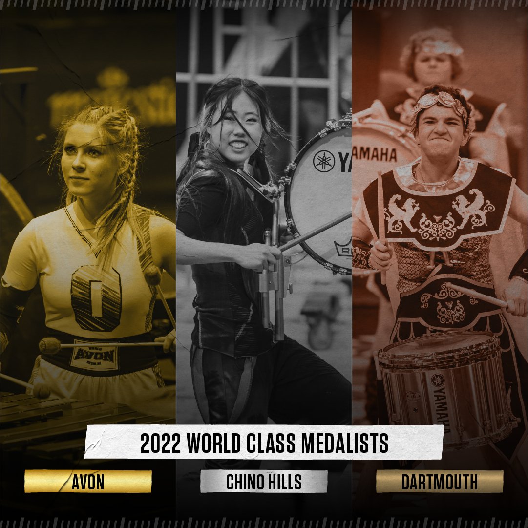 FloMarching's tweet photo. Your 2022 WGI Percussion World Class medalists! 🏆 https://t.co/uU6dpUsjMM