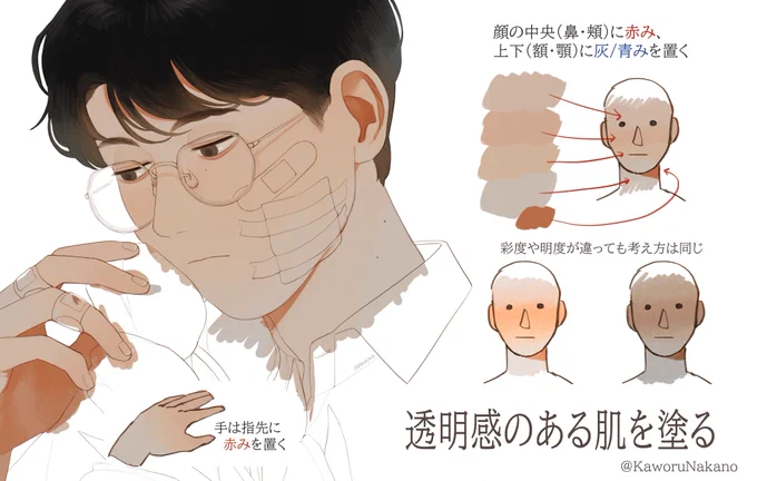 透明感のある肌を塗る 