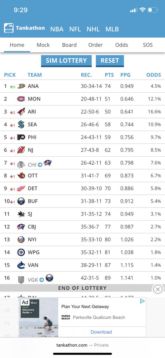 philfigs's tweet photo. #DraftSimulator https://t.co/HfPWxw57LB