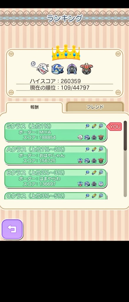 とのひめ Tonohimekanaken Twitter