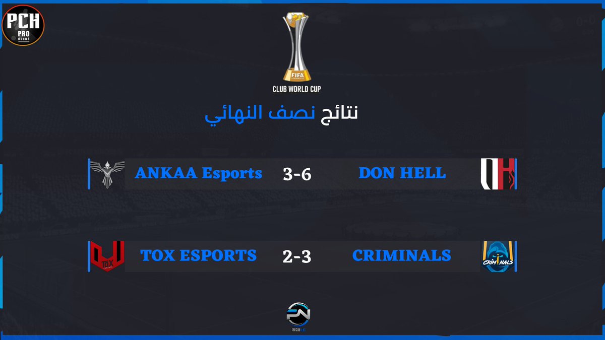 ProC News tweet media