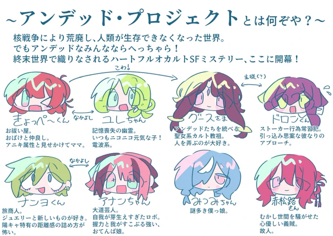 うちの創作のプレゼン作りました! 
