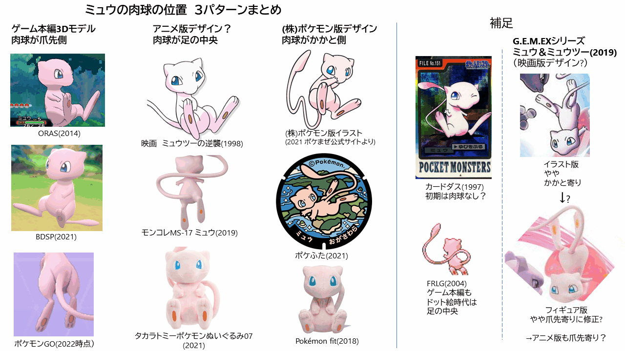 تويتر たかさおじさん على تويتر Rt Miji N ポケモン週末レポート ミュウの肉球の位置が媒体によってまちまちだったので ざっくりまとめてみました T Co Lref6fnbsf