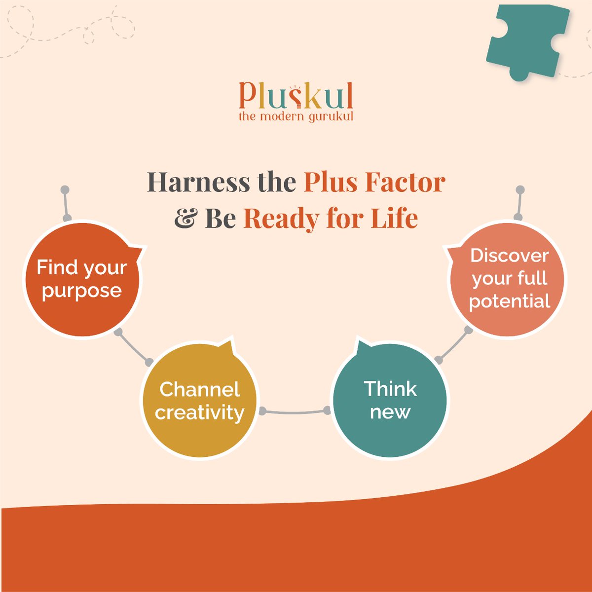 The Plus factor is not about preparing only for a career. It is about growing continuously, in multiple areas of life. 

#pluskul #plusfactor #learning #growth #sundayfitkul #sundaythoughts #sundayvibes #sundayfunday #sundaymood☀️