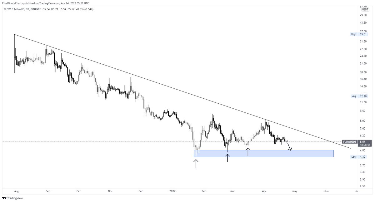 AussieManCrypto tweet media