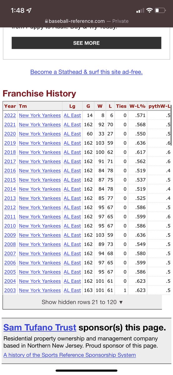 MattD1223's tweet photo. @Vinnytricarico6 Where is the decline? https://t.co/l4f4n89EuK