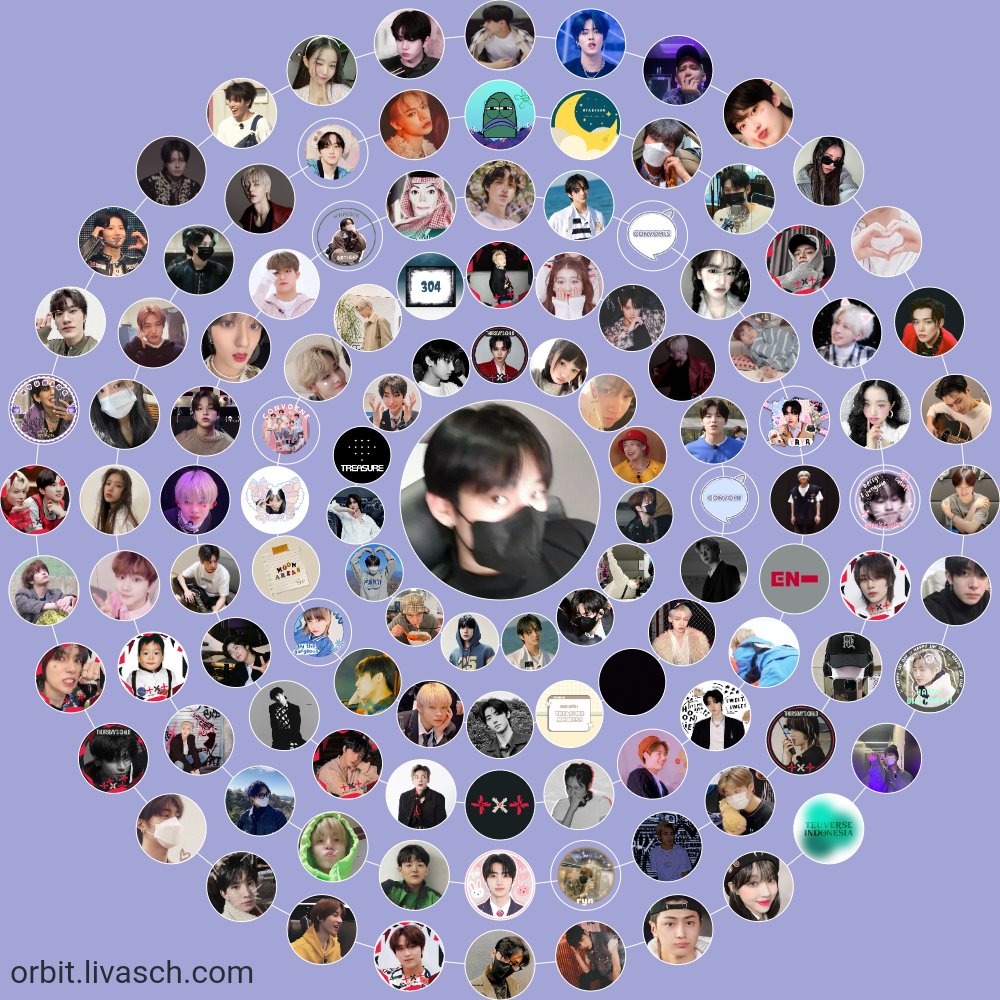 arin | close 🐨° tweet media