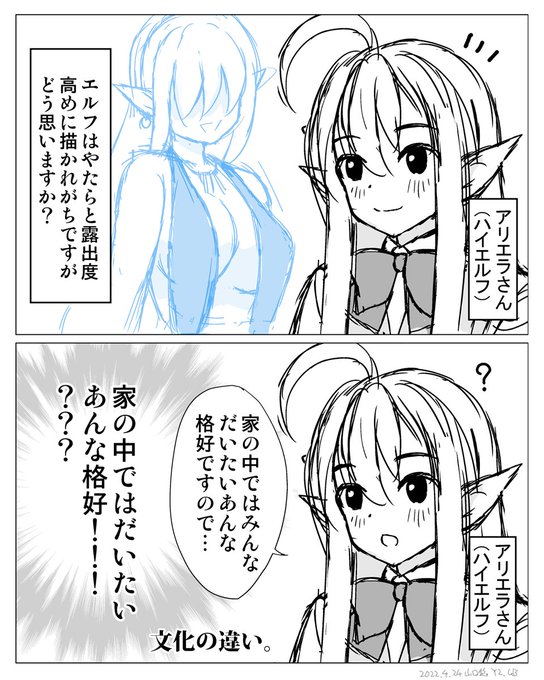 山口悠 谷垣侑 Y2 Cb さんのマンガ一覧 いいね順 4ページ ツイコミ 仮