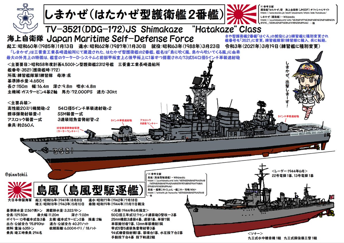 現在、#海上自衛隊 #呉基地 配属艦 #練習艦隊旗艦 TV-3508 練習艦艦