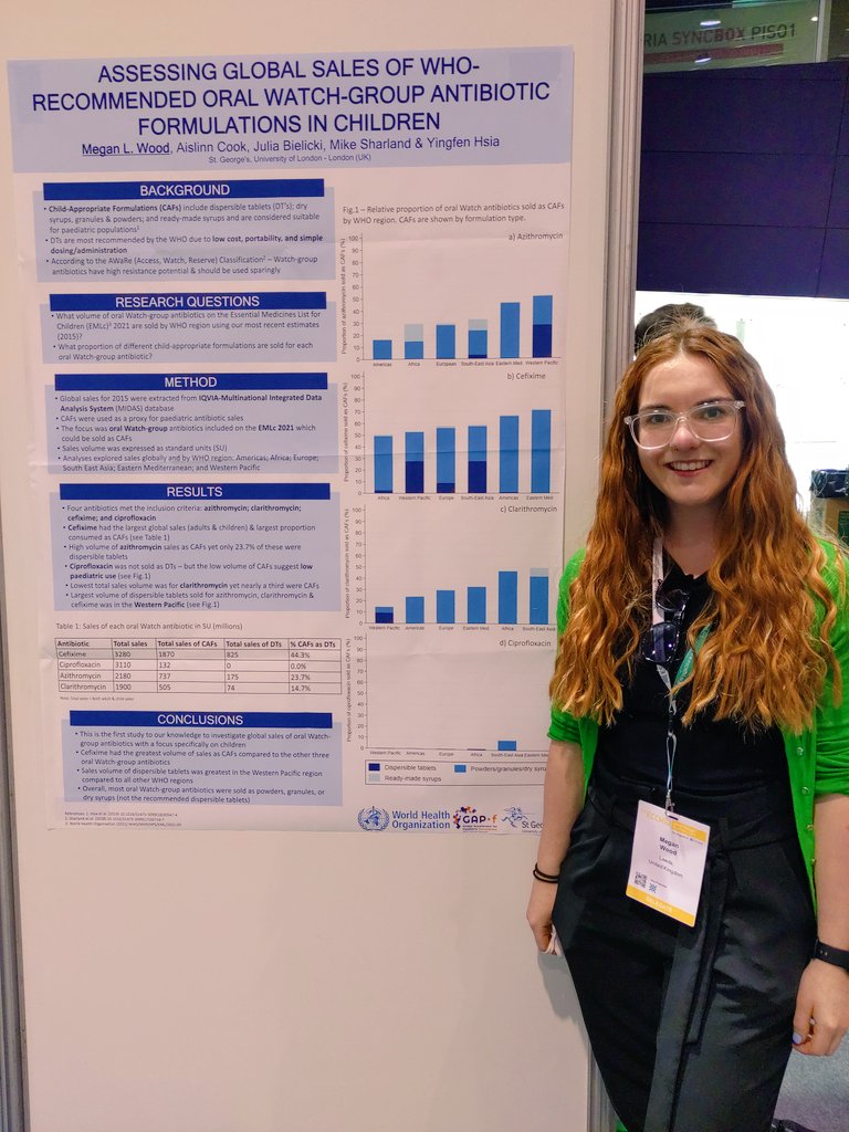 Antimicrobial Resistance Research Team | CNPI tweet media