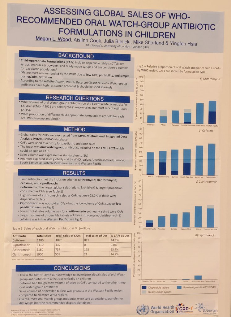 Antimicrobial Resistance Research Team | CNPI tweet media