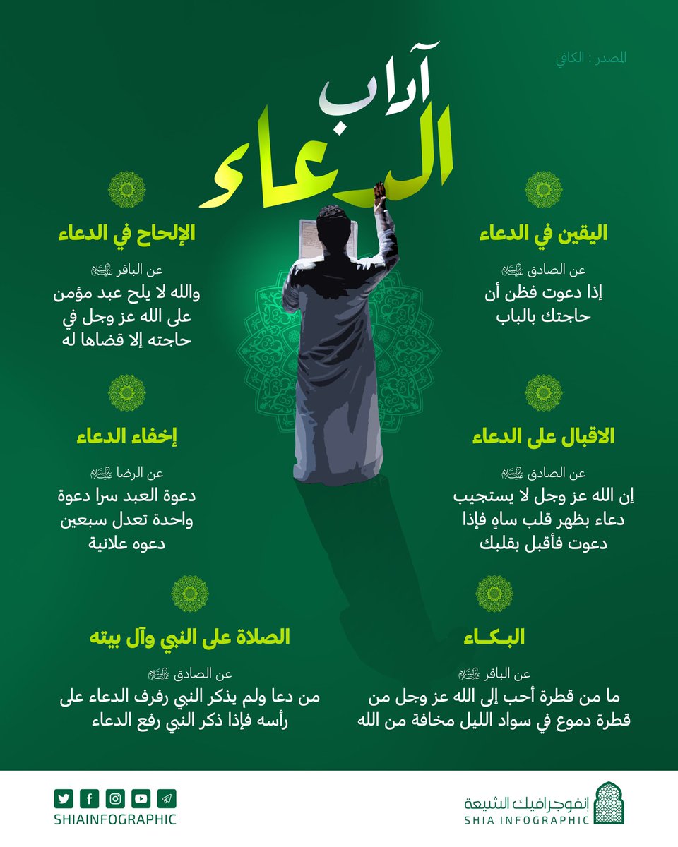 إنفوجرافيك الشيعة tweet media
